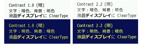 ClearTypeContrastSettingの値による差