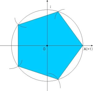 遊びの数学を本気で楽しむ 正五角形の作図