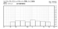370-07ヒジヤンち-クラシックセット-竹無-マイク後向-BppReverb.JPG
